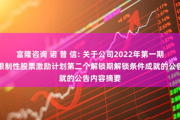 富隆咨询 诺 普 信: 关于公司2022年第一期、第二期限制性股票激励计划第二个解锁期解锁条件成就的公告内容摘要